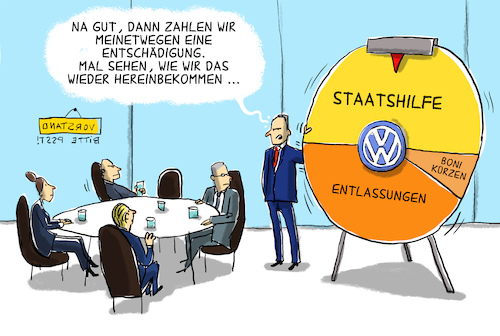 vw entschädigung