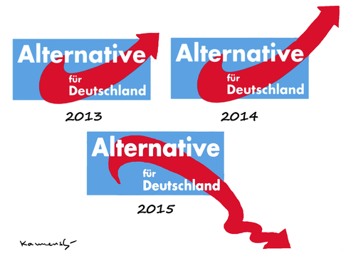 Cartoon: ES GIBT SCHÖNE NACHRICHTEN (medium) by marian kamensky tagged alternative,für,deutschland,rechtspopulismus,afd,uli,frauke,petri,hoeness,henkel,bernd,lucke,alternative,für,deutschland,rechtspopulismus,afd,uli,frauke,petri,hoeness,henkel,bernd,lucke