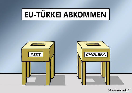 EU TÜRKEI ABKOMMEN