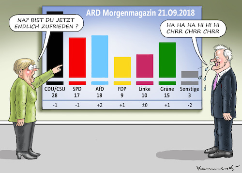 Cartoon: EUPHOTISIERTER VOLLHORST (medium) by marian kamensky tagged merkel,seehofer,unionskrise,csu,cdu,flüchtlinge,seehofers,masterplan,massen,merkel,seehofer,unionskrise,csu,cdu,flüchtlinge,seehofers,masterplan,massen