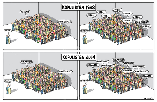 Kopulisten gestern und heute