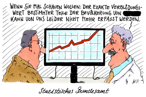 statistisches