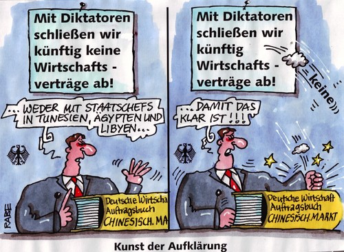 Aufklärungsshow