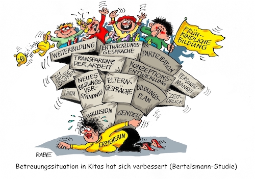 Bertelsmann Verarsche