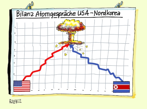 Cartoon: Bilanz (medium) by RABE tagged trump,präsident,usa,china,handelskrieg,strafzölle,peking,rabe,ralf,böhme,cartoon,karikatur,pressezeichnung,farbcartoon,tagescartoon,atomtests,atomgespräche,nordkorea,südkorea,bilanz,diagramm,trump,präsident,usa,china,handelskrieg,strafzölle,peking,rabe,ralf,böhme,cartoon,karikatur,pressezeichnung,farbcartoon,tagescartoon,atomtests,atomgespräche,nordkorea,südkorea,bilanz,diagramm