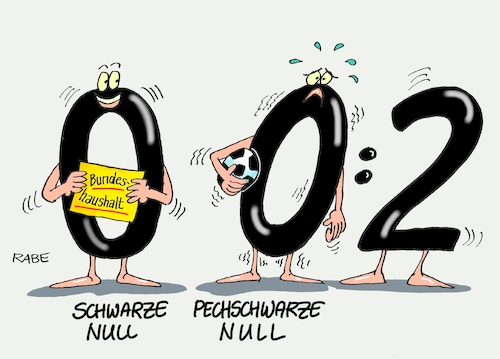 Lauter Nullen