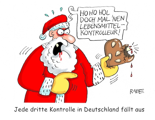 Lebensmittelkontrolle