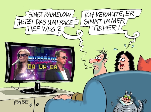 Cartoon: Sinkvogel (medium) by RABE tagged landtagswahl,thüringen,septemper,cdu,afd,mario,voigt,bernd,höcke,tv,duell,fernsehduell,rabe,ralf,böhme,cartoon,karikatur,pressezeichnung,farbcartoon,tagescartoon,bodo,ramelow,remmler,dadada,hit,schlager,video,videoclip,musikvideo,landtagswahl,thüringen,septemper,cdu,afd,mario,voigt,bernd,höcke,tv,duell,fernsehduell,rabe,ralf,böhme,cartoon,karikatur,pressezeichnung,farbcartoon,tagescartoon,bodo,ramelow,remmler,dadada,hit,schlager,video,videoclip,musikvideo