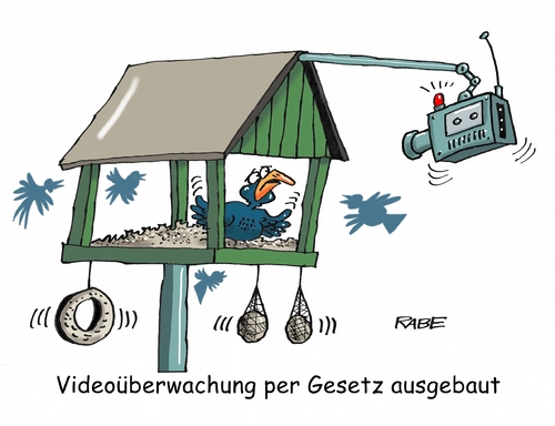 Videoüberwachung