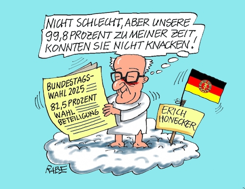 Wahlbeteiligung