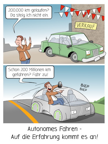 Autonomes Fahren