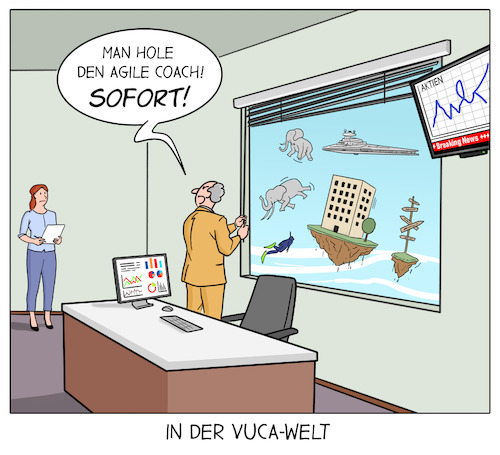 VUCA-Welt