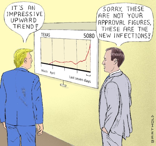 Trump Enjoys Chart