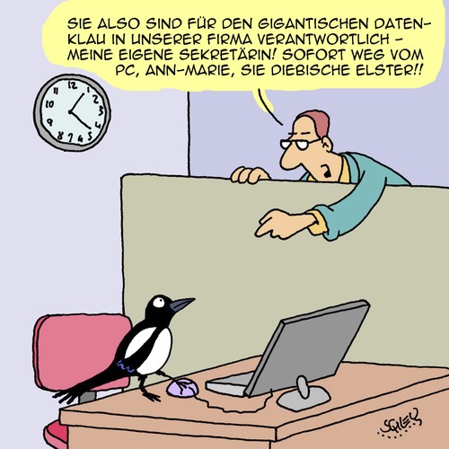 Datensicherheit