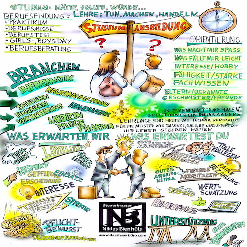 Cartoon: Graphic Recording (medium) by HSB-Cartoon tagged graphicrecording,grafic,iustration,nacht,der,ausbildung,ivezeichnen,stagejugend,airbrush,illustration,acryl