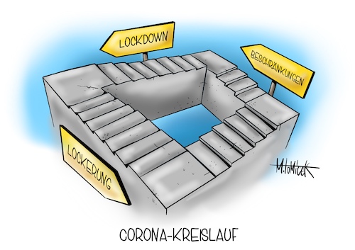 Corona-Kreislauf