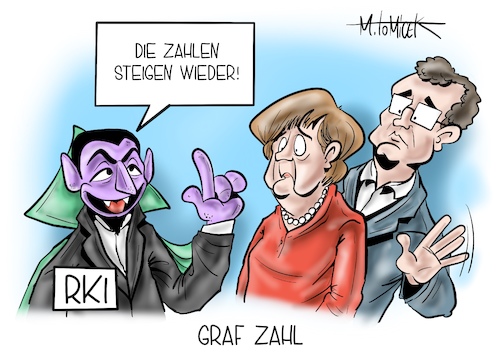 Graf Zahl