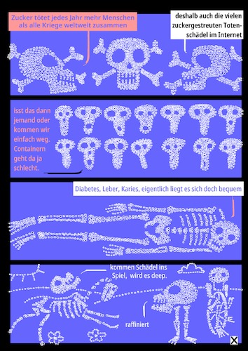 Cartoon: endlich zuckerfrei (medium) by bob schroeder tagged zuckerfrei,diabetes,versteckterzucker,kopftuchmädchen,diy,schokobrunnen,historisch,comic