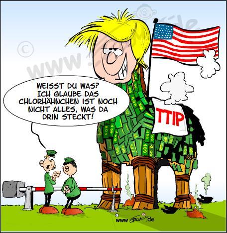 TTIP