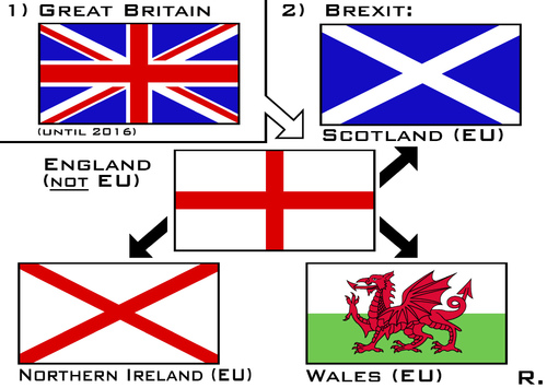 Cartoon: Brexit Part 2 (medium) by RachelGold tagged eu,gr,uk,exit,brexit,independence,england,scotland,northern,ireland,wales,union,jack