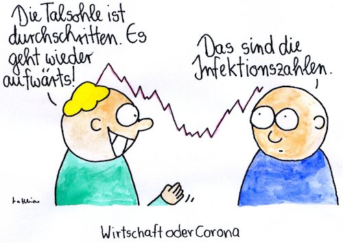 Wirtschaft oder Corona