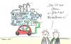 Cartoon: benzin auto sparen technik (small) by martin guhl tagged benzin,auto,sparen,technik