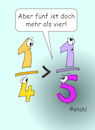 Cartoon: Bruchrechnen (small) by wista tagged math2022 bruchrechnen rechnen mathematik