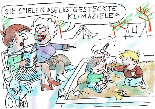 Klimaziele