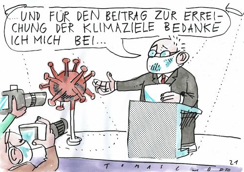 Klimaziele