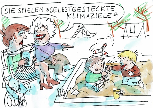 Klimaziele