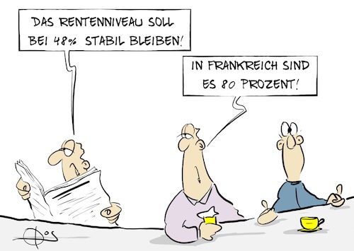 20240529-Rentenniveau