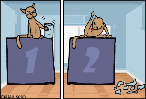 Cartoon: Before and after cats (medium) by matan_kohn tagged before,and,after,cats,cat,animal,animals,broken