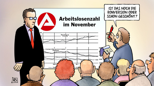 Arbeitslose im November