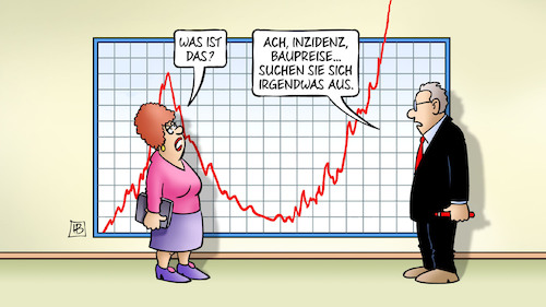 Cartoon: Beliebige Statistik (medium) by Harm Bengen tagged beliebige,statistik,schaubild,kurve,inzidenz,baupreise,rotstift,corona,harm,bengen,cartoon,karikatur,beliebige,statistik,schaubild,kurve,inzidenz,baupreise,rotstift,corona,harm,bengen,cartoon,karikatur