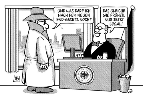 BND-Gesetz