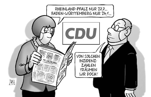 CDU-Inzidenz