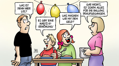 Hartz-Ballons