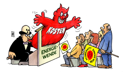 Kosten der Energiewende