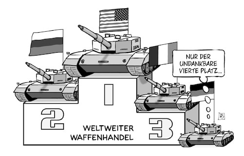 Sipri Waffenhandel