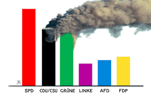 Cartoon: Sonntagsfrage-TwinTowers (medium) by Harm Bengen tagged parteien,umfragen,bundestagswahl,diagramm,brand,11,september,new,york,terror,twin,towers,harm,bengen,cartoon,karikatur,parteien,umfragen,bundestagswahl,diagramm,brand,11,september,new,york,terror,twin,towers,harm,bengen,cartoon,karikatur