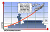 Cartoon: BER-Fallschirme (small) by Harm Bengen tagged kosten,eröffnungstermin,aufsichtsratssitzung,ber,fallschirme,flughafen,berlin,grossflughafen,willy,brandt,verzögerung,fertigstellung,geld,blamage,wowereit,platzeck,brandschutz,harm,bengen,cartoon,karikatur