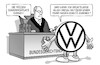 VW-Schadensersatz