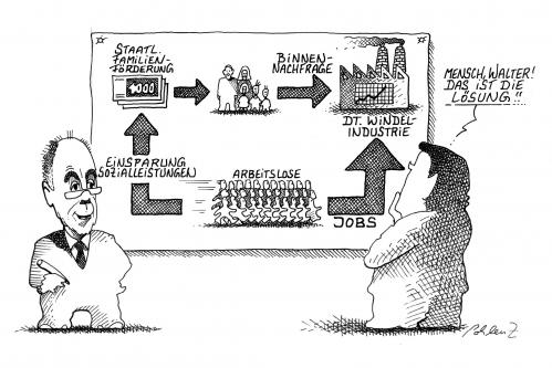 Cartoon: Riester (medium) by Pohlenz tagged riester,riesterrente,rente,renten,riester,riesterrente,vorsorge,rentner,geld,wirtschaft,finanzen,wirtschaftskrise,arbeit,job,lösung,plan