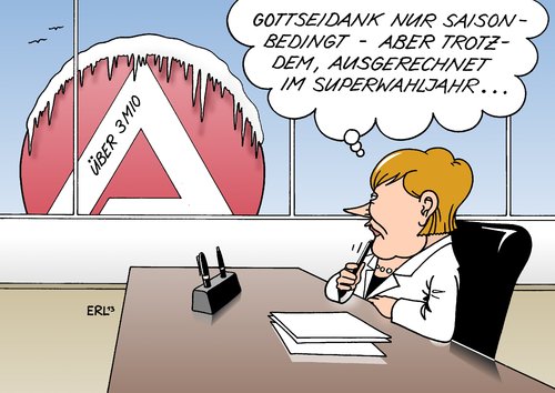 Arbeitslosigkeit