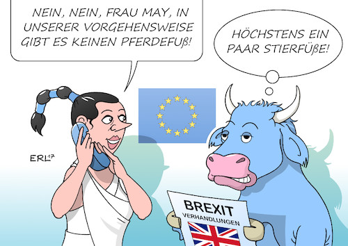 Brexit-Verhandlungen