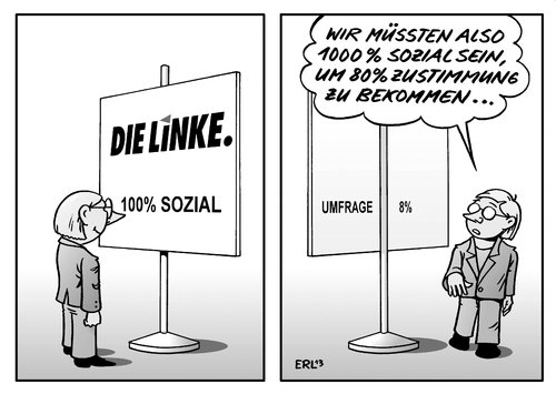 Die Linke