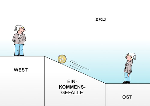 Cartoon: Einkommensgefälle (medium) by Erl tagged politik,wirtschaft,finanzen,einkommen,einkommensgefälle,deutschland,west,ost,löhne,gehälter,unterschied,gefälle,geld,euro,rollen,bergauf,michel,karikatur,erl,politik,wirtschaft,finanzen,einkommen,einkommensgefälle,deutschland,west,ost,löhne,gehälter,unterschied,gefälle,geld,euro,rollen,bergauf,michel,karikatur,erl