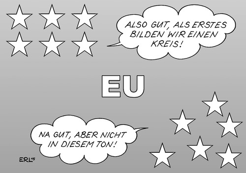 EU Annäherung