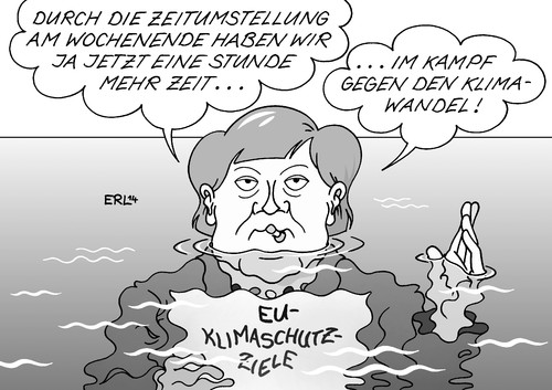 EU Klimaschutz