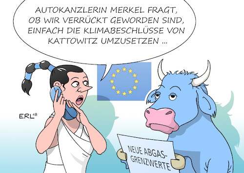 EU Klimaschutz